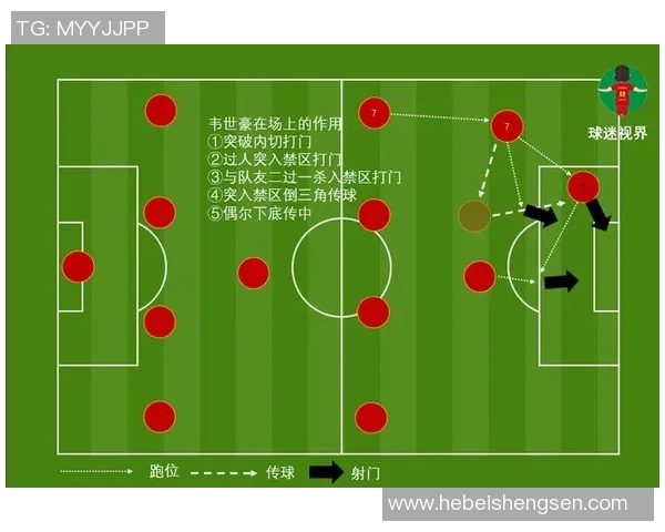 单独购买足球球星是否能改变球队命运分析与探讨
