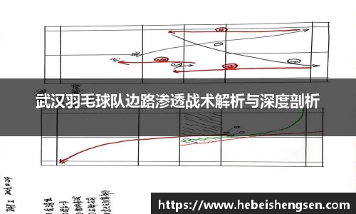 武汉羽毛球队边路渗透战术解析与深度剖析
