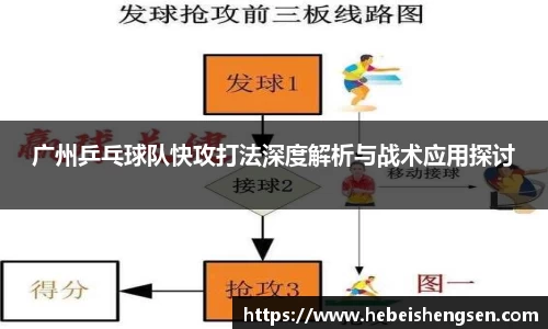 必一运动官方网站