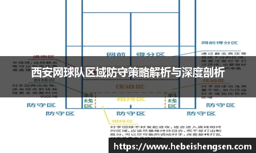 西安网球队区域防守策略解析与深度剖析